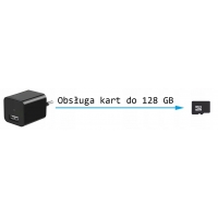 ZASILACZ ŁADOWARKA SIECIOWA USB Z KAMERĄ 1080P