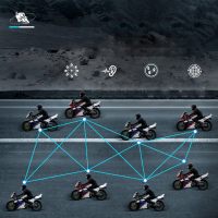 INTERKOM MOTOCYKLOWY EJEAS MS8 8 OSÓB do 7000m IP67 MESH 3 REDUKCJA SZUMÓW