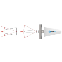 REPEATER, WZMACNIACZ SYGNAŁU GSM/3G/4G LTE i INTERNETU HSPA + ANTENY 10m