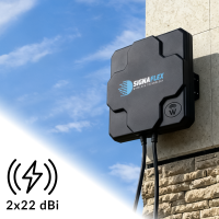 ANTENA ZEWNĘTRZNA DO ROUTERA 3G 4G LTE 44dBi HUAWEI CRC9 TS9 SMA 10m+ MAPA