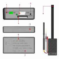 MINI KAMERA SZPIEGOWSKA 4G NA KARTĘ SIM 90° CZUJNIK RUCHU,  JAKOŚĆ PREMIUM