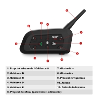 INTERKOM INTERCOM MOTOCYKLOWY EJEAS V6 PRO+ NOWA WERSJA 1200m Bluetooth HQ