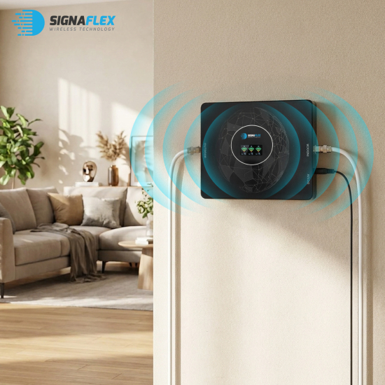 WZMACNIACZ REPEATER SYGNAŁU TELEFONU GSM, INTERNETU 2G 4G +ANTENY 20dBi 10m