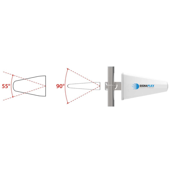 REPEATER, WZMACNIACZ SYGNAŁU GSM/3G/4G LTE i INTERNETU HSPA + ANTENY 10m