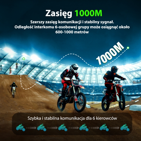 INTERKOM MOTOCYKLOWY DO KASKU EJEAS Q8 DO 6 INTERCOMÓW RADIO FM BT 5.1
