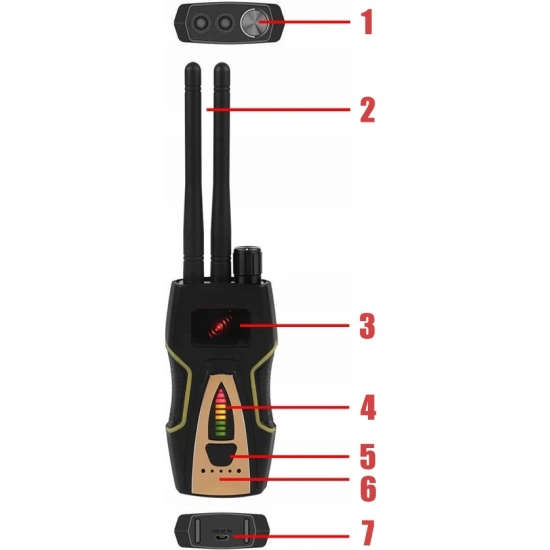 WYKRYWACZ LOKALIZATORÓW KAMER GPS GSM 2G,3G,4G, WIFI, PODSŁUCHÓW