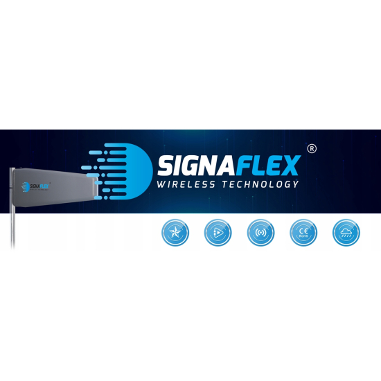 MOCNA ANTENA KIERUNKOWA ZEWNĘTRZNA DO ROUTERA INTERNETU, TELEFONU 4G 5G LTE