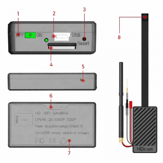 MINI KAMERA SZPIEGOWSKA 4G NA KARTĘ SIM 90° CZUJNIK RUCHU,  JAKOŚĆ PREMIUM
